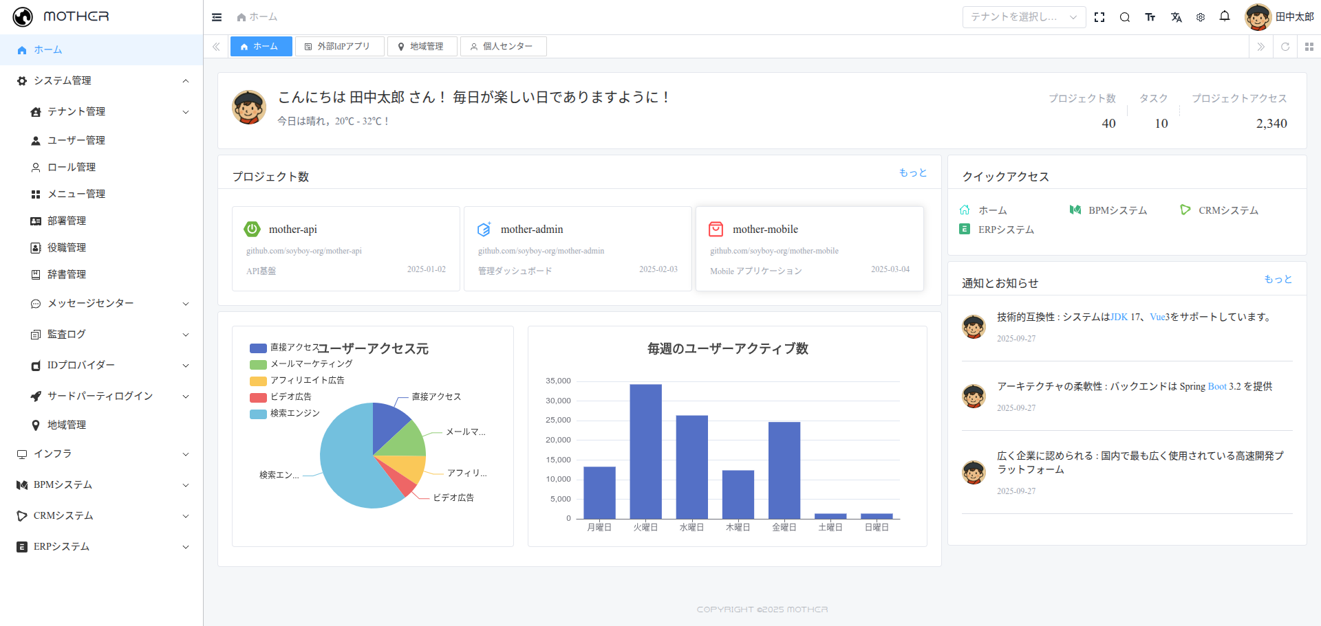 Mother Dashboard